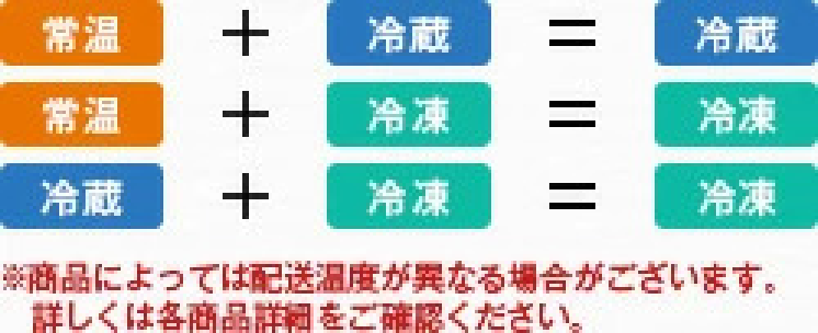 配送温度について